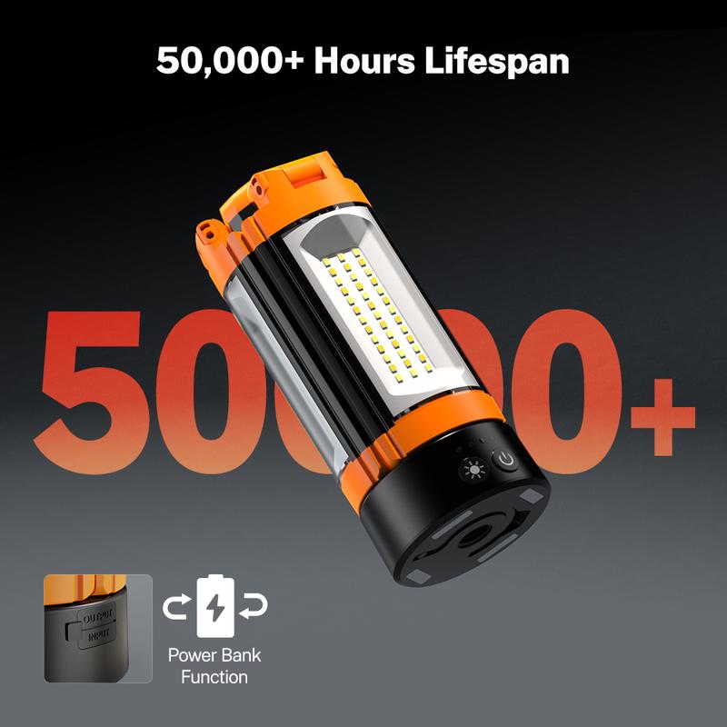 Rechargeable 10000mAh Camping Light with Detachable Tripod ( 1.75 to 6.5 Feet ), 2200 Lumens Cordless Dimmable Work Light & Emergency Light